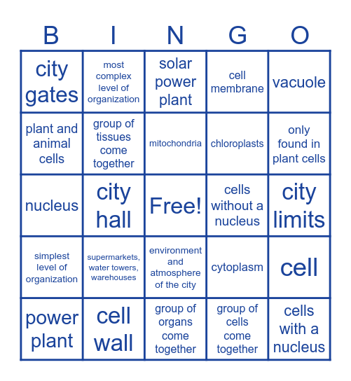 Cells, Cell City, and Levels of Organization Bingo Card