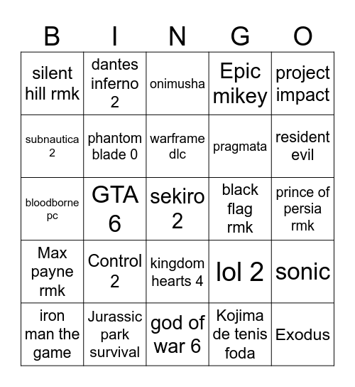 The Game Awards 2025 Bingo Card