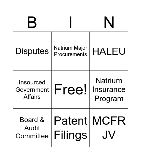 2025 Recap Bingo Card
