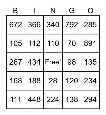 Multiplication Word Problem Bingo Card