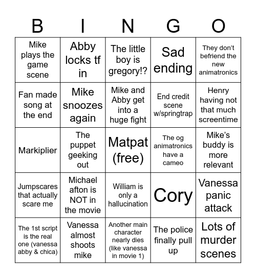 Fnaf 2 Predictions Bingo Card
