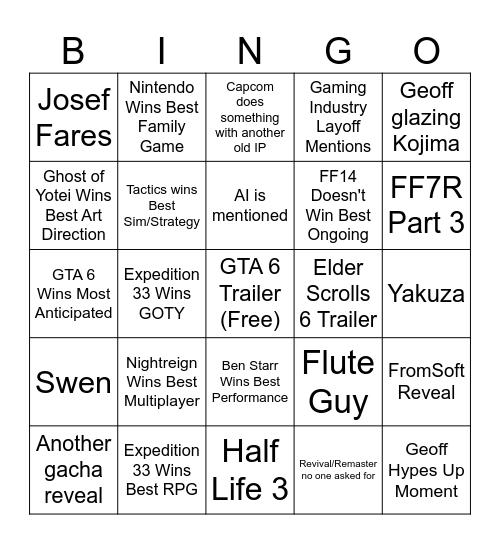 The Game Awards 2025 Bingo Card