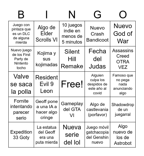 The Game Awards 2025 Bingo Card