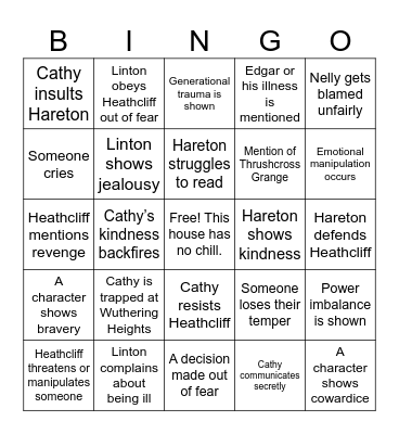 Wuthering Heights Chapters 28-31 Bingo Card