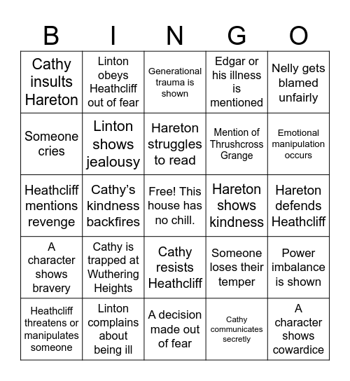 Wuthering Heights Chapters 28-31 Bingo Card