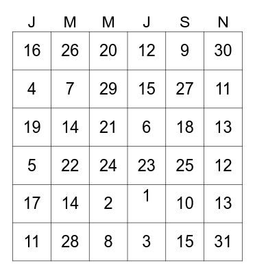 Dates of the Year Bingo Card