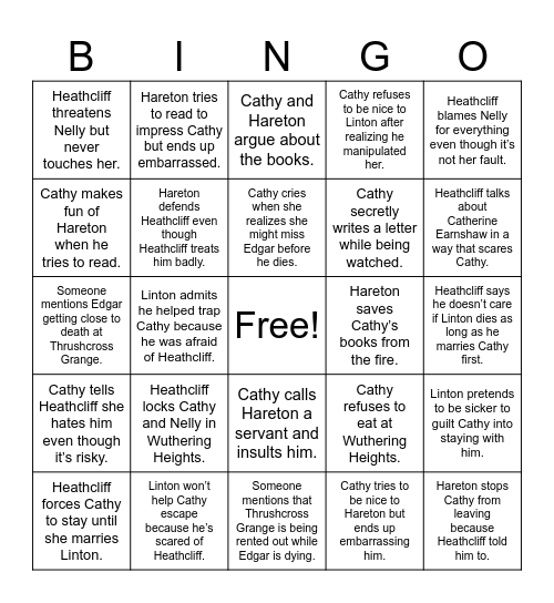 Wuthering Heights Chapters 28-31 Bingo Card