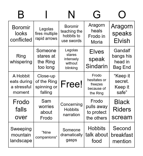 Fellowship of the Blackberrys Bingo Card