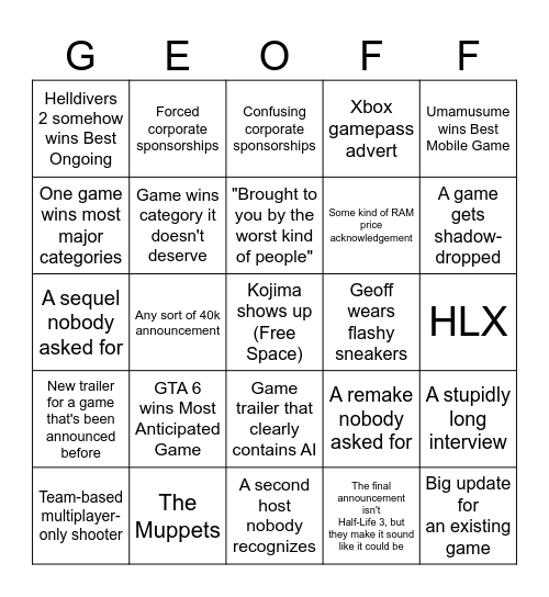 The Game Awards 2025 Bingo Card
