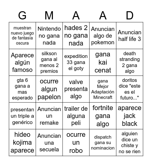 game awards Bingo Card