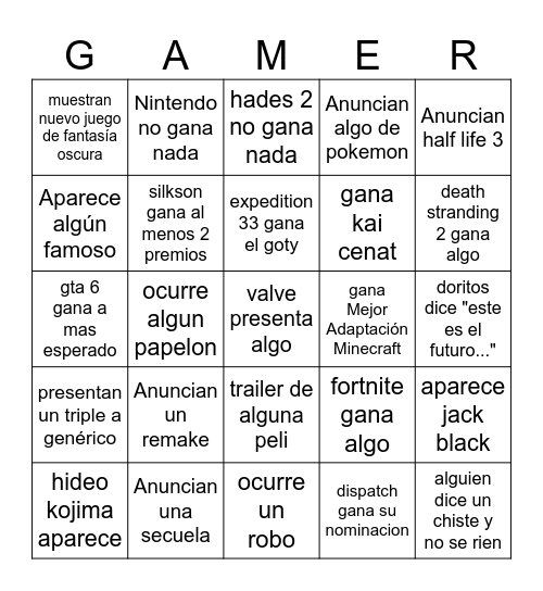 game awards Bingo Card