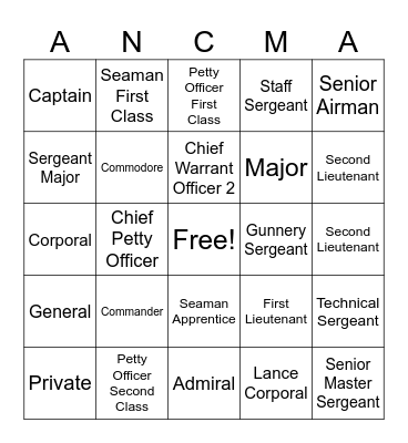 Armed Forces Dating Bingo Card
