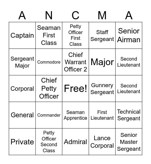 Armed Forces Dating Bingo Card