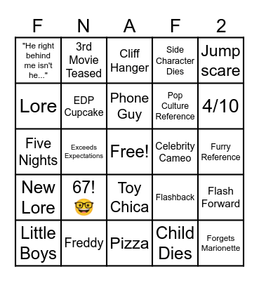 FNAF 2 Movie Bingo Card