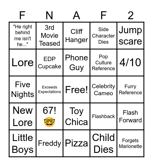 FNAF 2 Movie Bingo Card