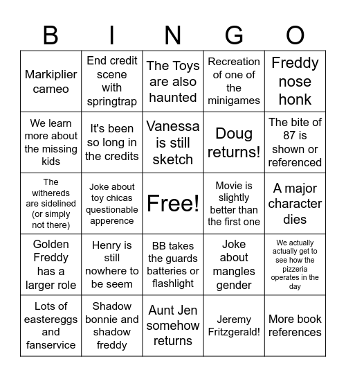 Fnaf 2 movie Bingo Card