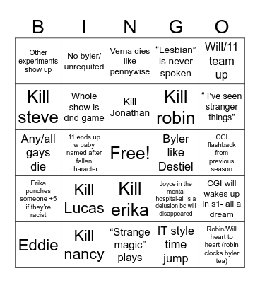 Stranger Things Bingo Card