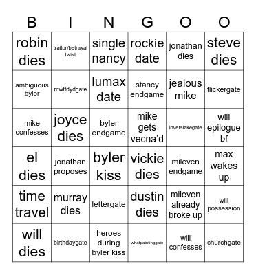 Stranger Things S5 Bingo Card