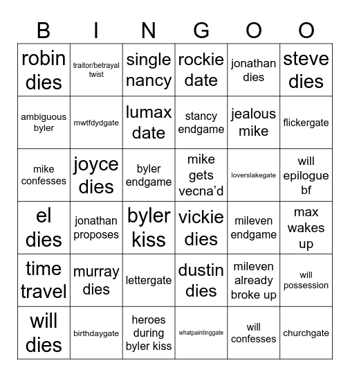 Stranger Things S5 Bingo Card