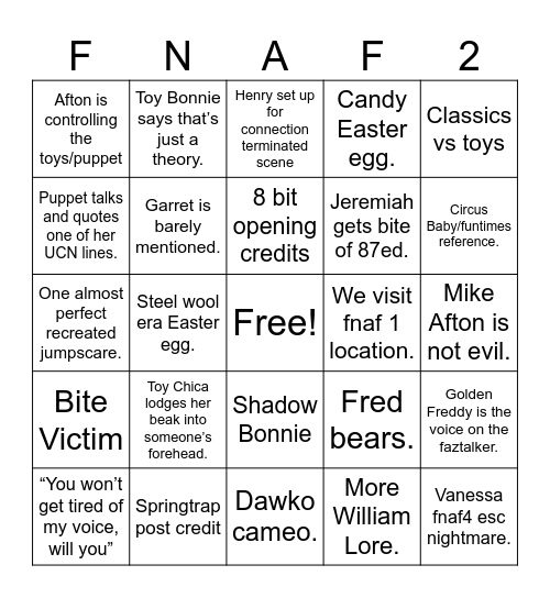 FNAF 2 movie Bingo Card