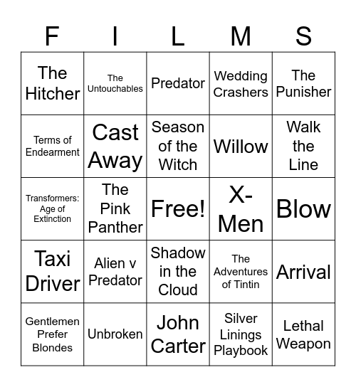 Movies_12062025 Bingo Card
