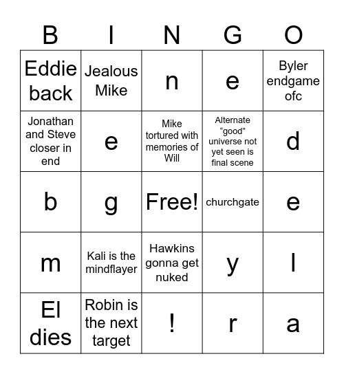 Stranger Things Predictions Bingo Card