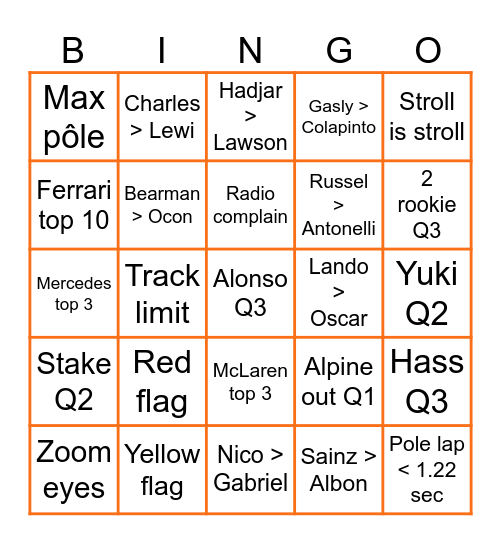 Qualif Abu Dhabi Bingo Card