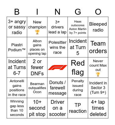 F1 Bingo - Abu Dhabi 2025 Bingo Card