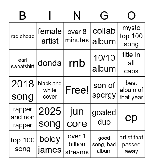 spotify bingo Card