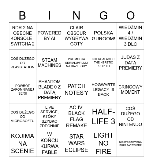 THE GAME AWARDS 2025 Bingo Card