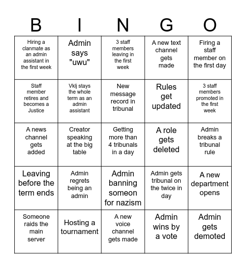 New Admin Bingo! Bingo Card