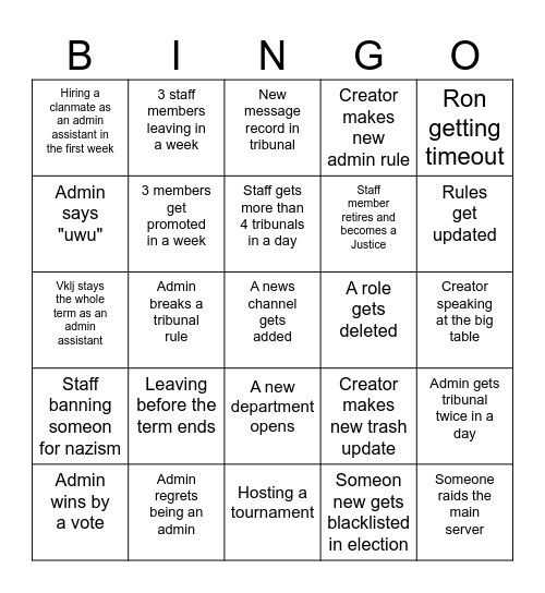New Admin Bingo! Bingo Card
