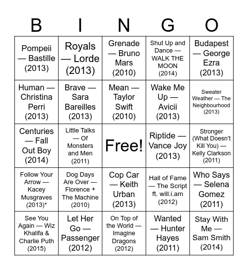 Hit's from 2010-2015 Bingo Card