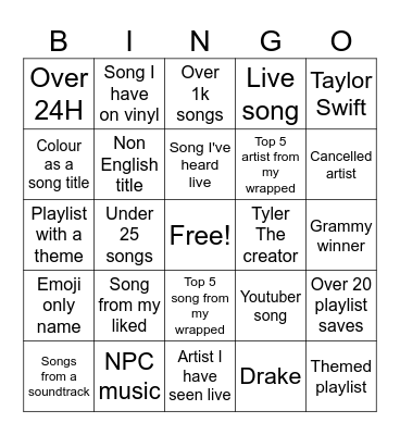 Spotify Playlist bingo Card