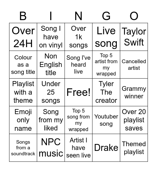 Spotify Playlist bingo Card