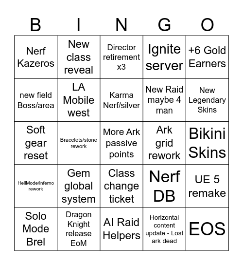LoA ON Bingo card Bingo Card