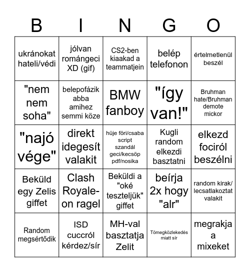 Swaggy (femboj) Bingo Card