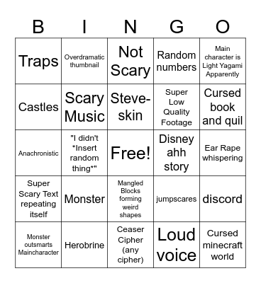ARG bingo Card