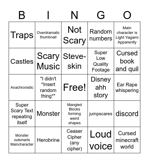 ARG bingo Card
