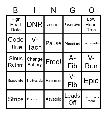 Central Monitoring Bingo Card