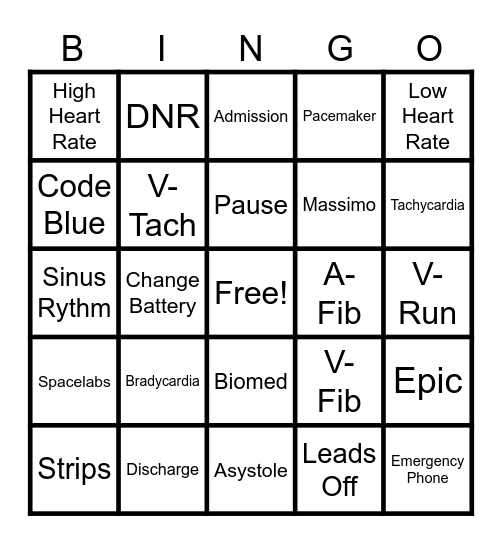 Central Monitoring Bingo Card