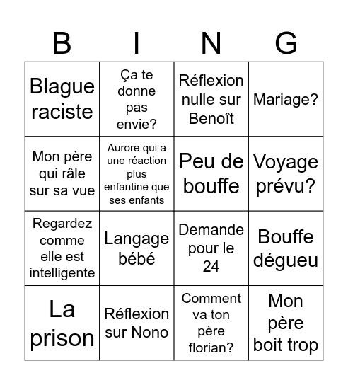 Bingo repas nul Bingo Card