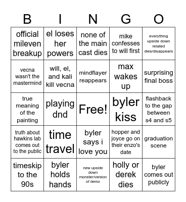 stranger things s5v2 Bingo Card