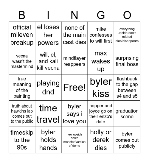 stranger things s5v2 Bingo Card