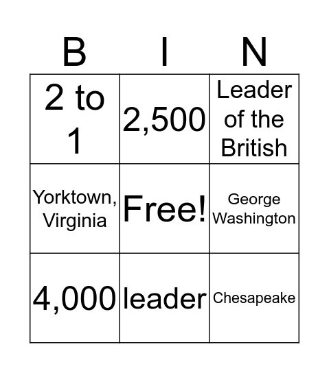 Yorktown Bingo Card