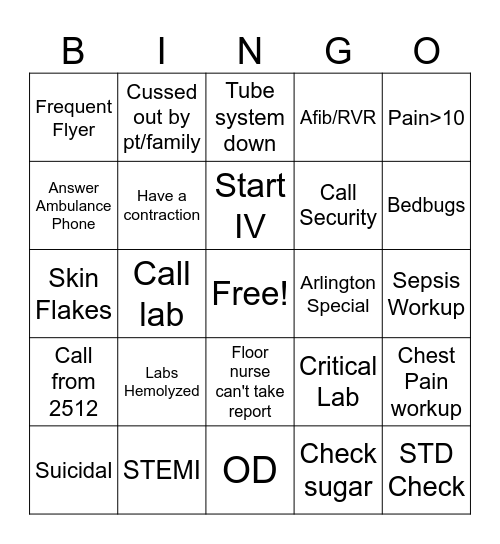 ER Nurse Bingo Card