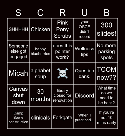 Die Didactic Bingo Card