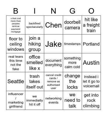 Reddit AI Breakup Story Bingo Card