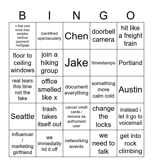 Reddit AI Breakup Story Bingo Card