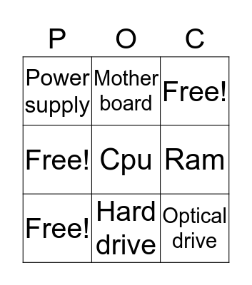 Parts of a computer Bingo Card